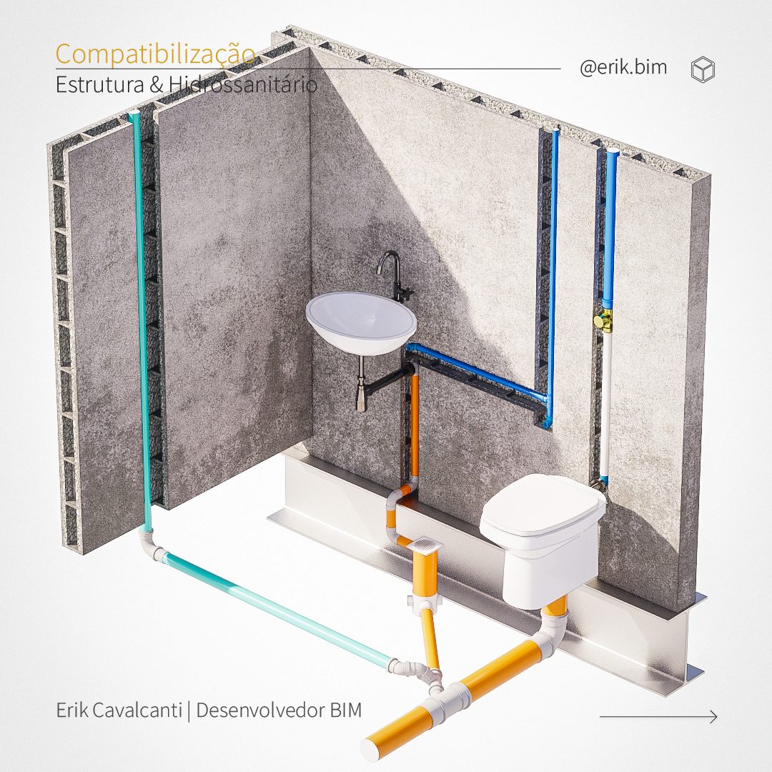 COMPATIBILIZAÇÃO DE ESTRUTURA METÁLICA E HIDROSSANITÁRIA | REVIT + ENSCAPE