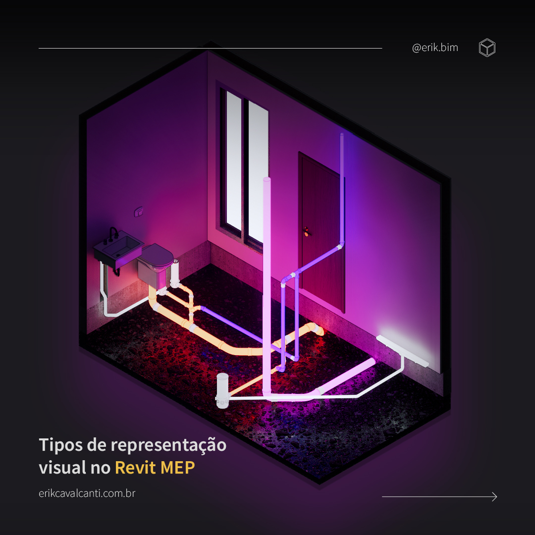 TIPOS DE REPRESENTAÇÃO VISUAL NO REVIT MEP – RENDERIZAÇÃO – PARTE 03